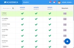 Academica App screenshot 2