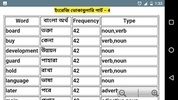 Vocabulary English to Bengali-ইংলিশ টু বাংলা screenshot 1