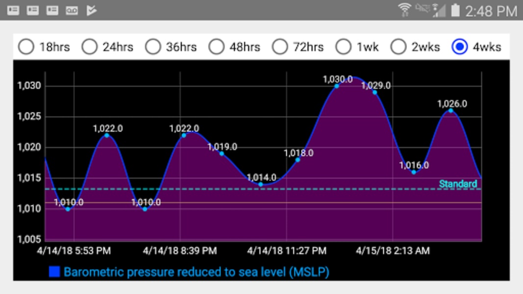 DS Barometer - Preview 9