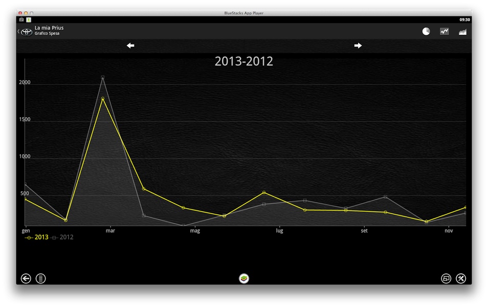 MyFuelLog - Preview 8