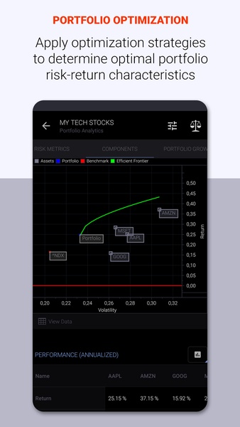 Statmetrics - Preview 7