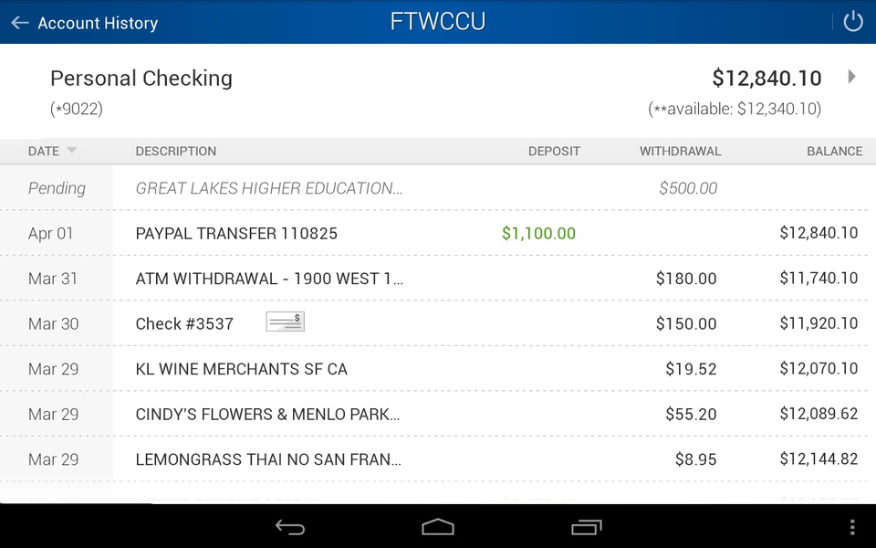 FTWCCU - Preview 4
