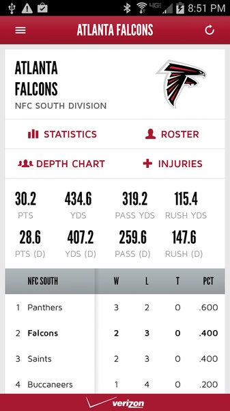 Falcons - Preview 2