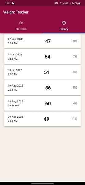 Blossoms Weight tracker - Preview 2