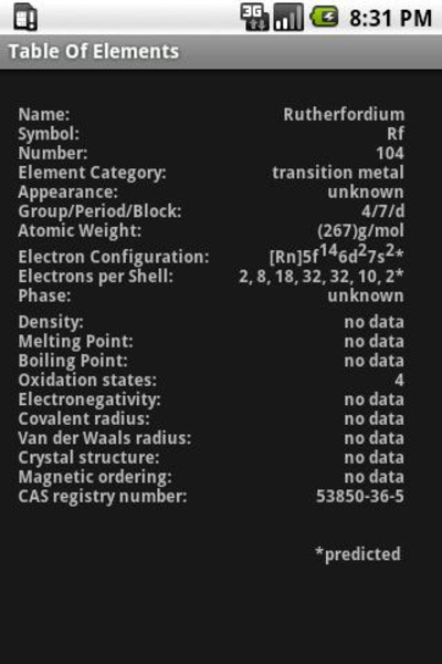 Table Of Elements - Preview 1