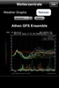 GFS graphs for weather screenshot 8