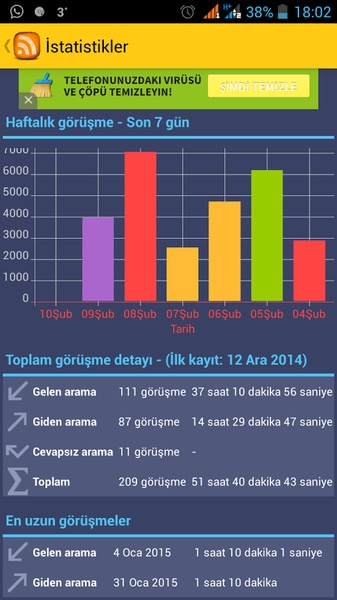 Sevgili Takip - Preview 6