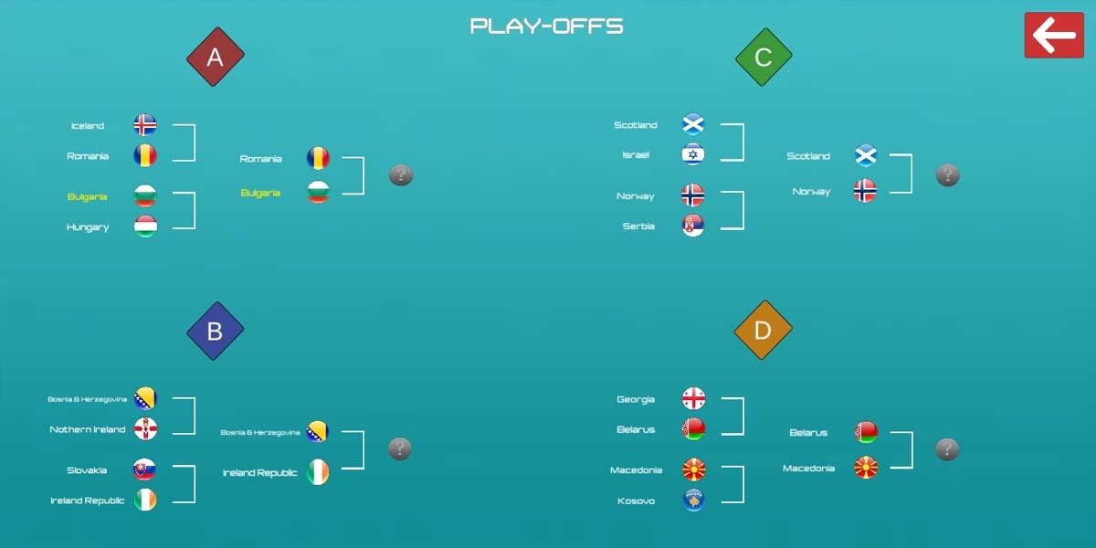 Game of Euro 2020 - Preview 3
