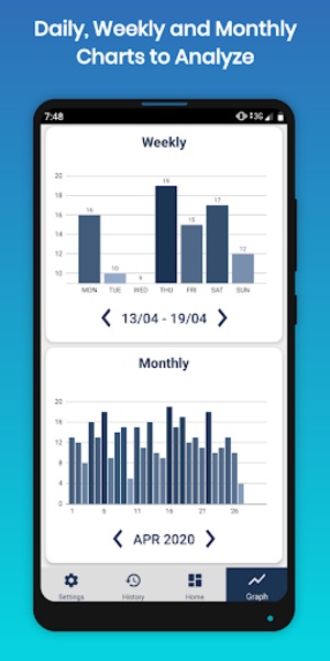 cigarette tracking app Cigarette Counter and Tracker for Android