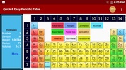 Easy Periodic Table screenshot 16