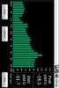 RTA Analyzer screenshot 3