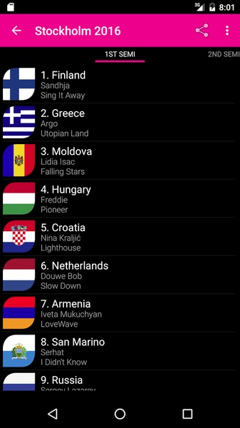 ESC App - Preview 7