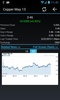 Commodities screenshot 12