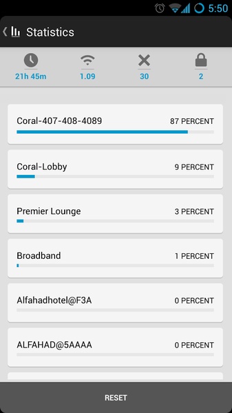 Smart WiFi Toggler - Preview 4