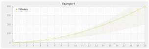 pChart screenshot 3