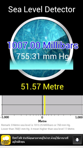 Sea Level Detector - Preview 2