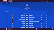 Hourra Manager Football screenshot 9