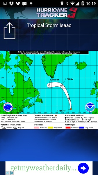 Hurricanes - Preview 4