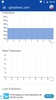 Followers and Unfollowers Analytics for Instagram screenshot 3