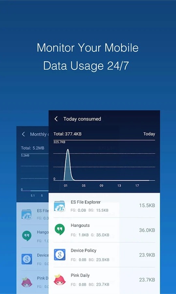 CM Data Manager - Preview 4
