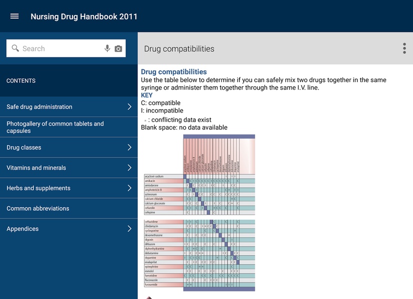 Nursing Drug Handbook 2011 - Preview 4