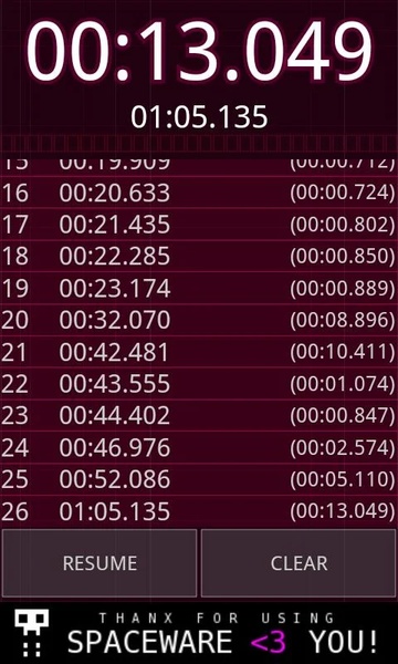 Micro Stopwatch - Preview 1
