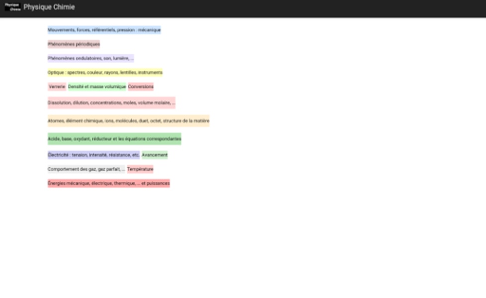 Physique Chimie - Preview 1