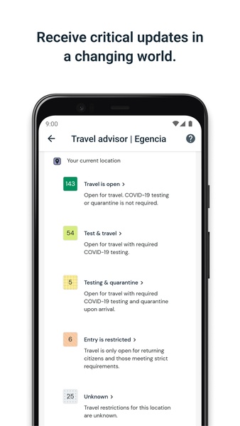 Egencia - Preview 2