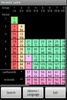 PeriodicTable Free screenshot 2