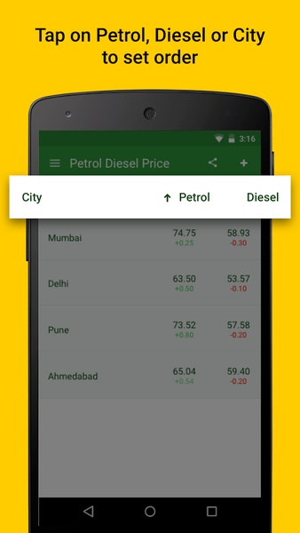 Petrol Diesel Price in Your City - Preview 1