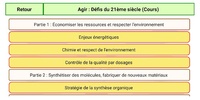 Physique et Chimie Terminale S screenshot 7