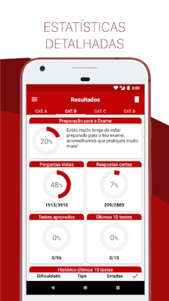 Testes de Codigo - Preview 9