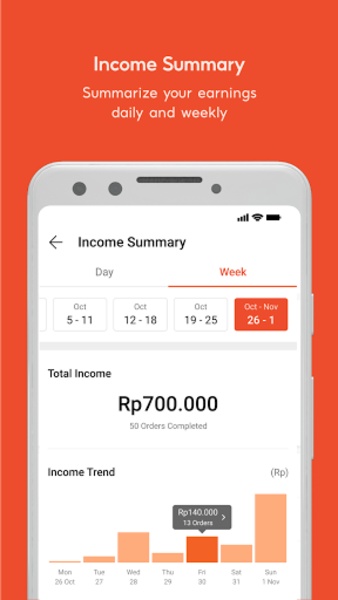 ShopeeFood Driver - Preview 4