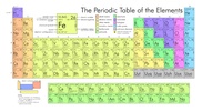PTable Periodic Table screenshot 1