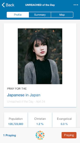 Unreached of the Day - Preview 14