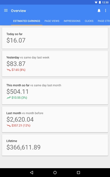 Google AdSense - Preview 6