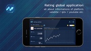 Rating Global screenshot 10