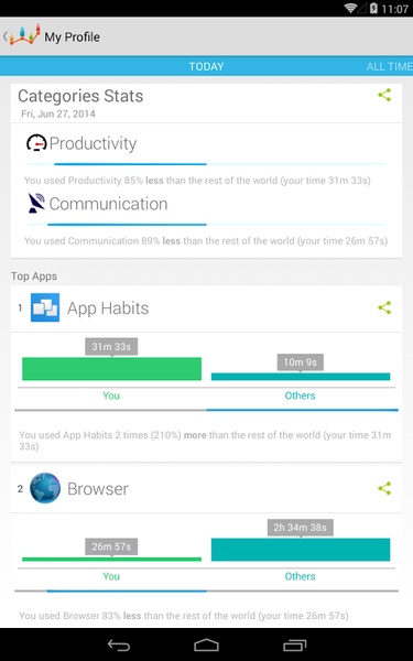 App Habits - Preview 4