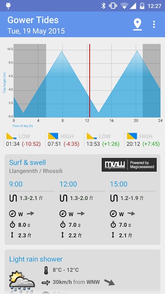 Gower Tides - Preview 4