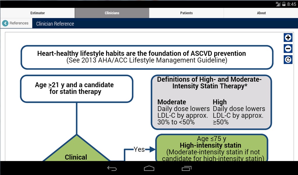 ASCVD Risk Estimator - Preview 4