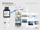 Attopedia screenshot 8