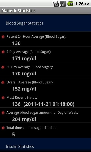 Diabetes Monitor - Preview 6