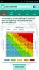 BMI Ideal weight and calories screenshot 6