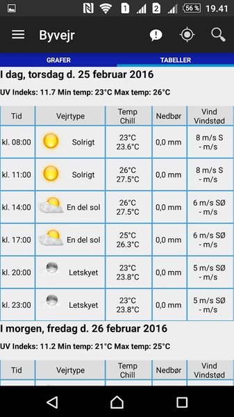 City Weather - Preview 10