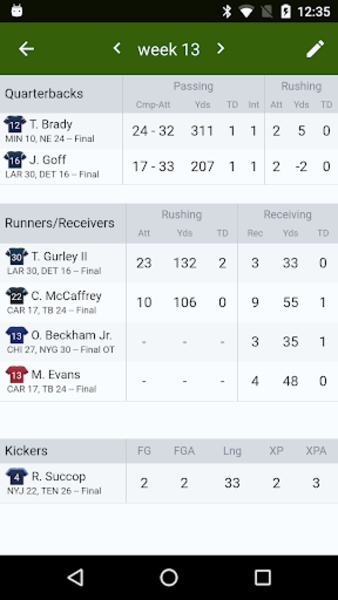 NFL Scores - Preview 9