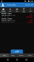 fxTrade for Android 1