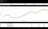 SportsInsights screenshot 3