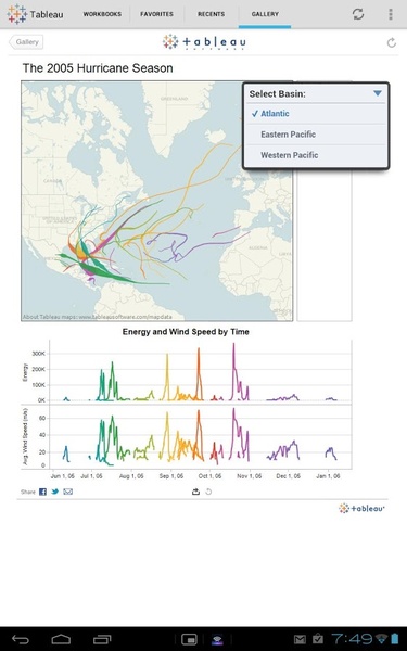 Tableau - Preview 3