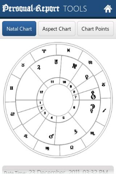 Personal Report Tools - Preview 2