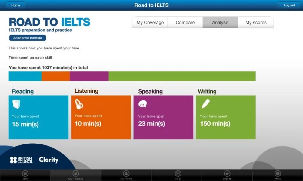 RoadToIELTS - Preview 10